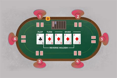free omaha poker india